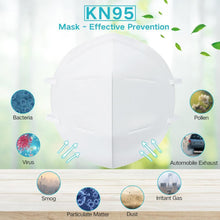 Load image into Gallery viewer, N95 | Anti-Coronavirus Mask
